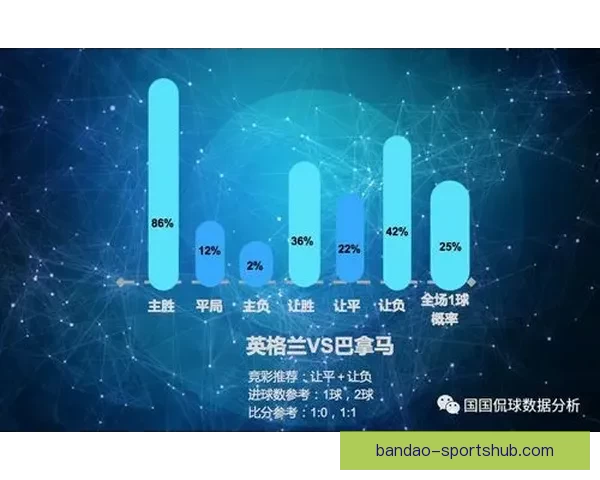 掌握世界杯竞猜比赛技巧与数据分析方法全面提升预测胜率策略指南 ⚽📊